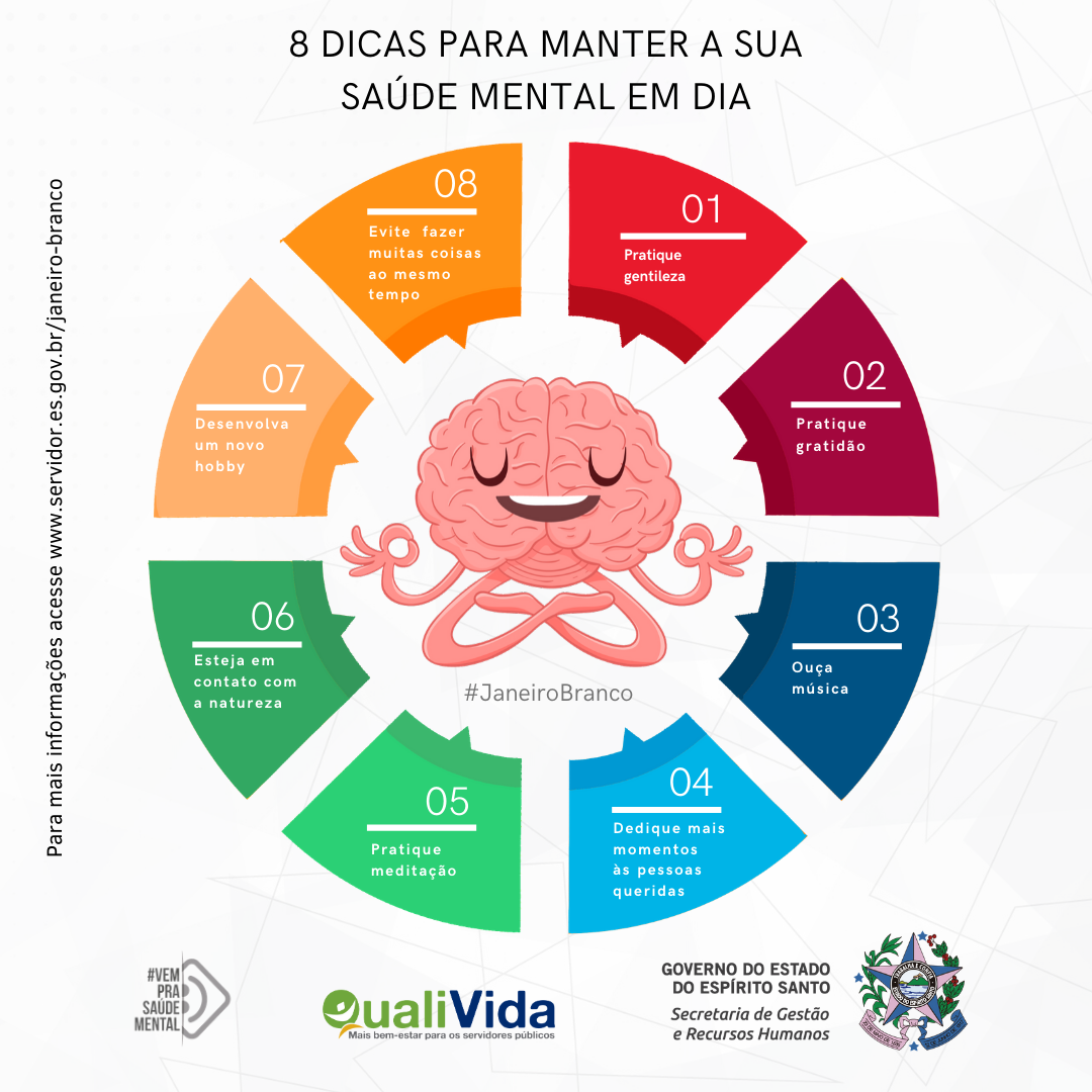 8 dicas - webmail