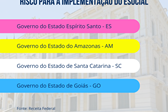 classificação eSocial